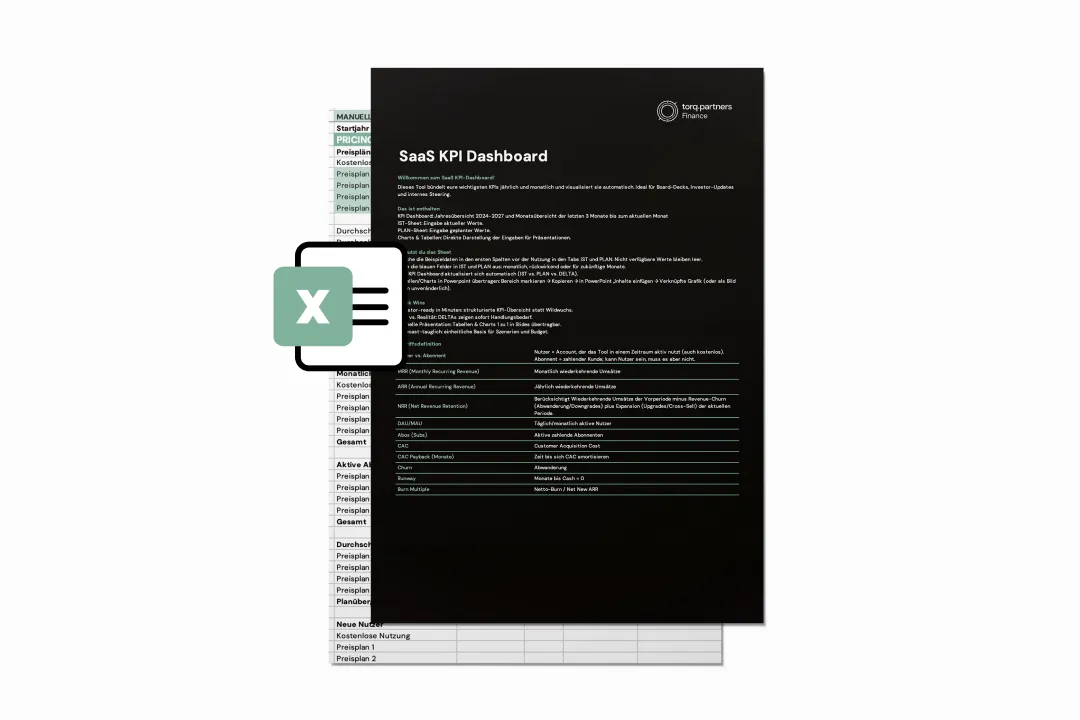 KPI Dashboard für SaaS-Unternehmen
