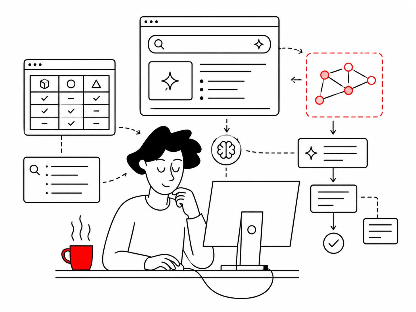 On-page optimizations for AI companies