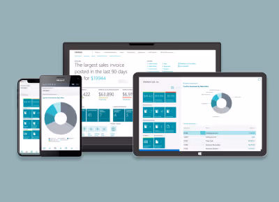 Microsoft Dynamics 365 Business Central Devices and Dashboard