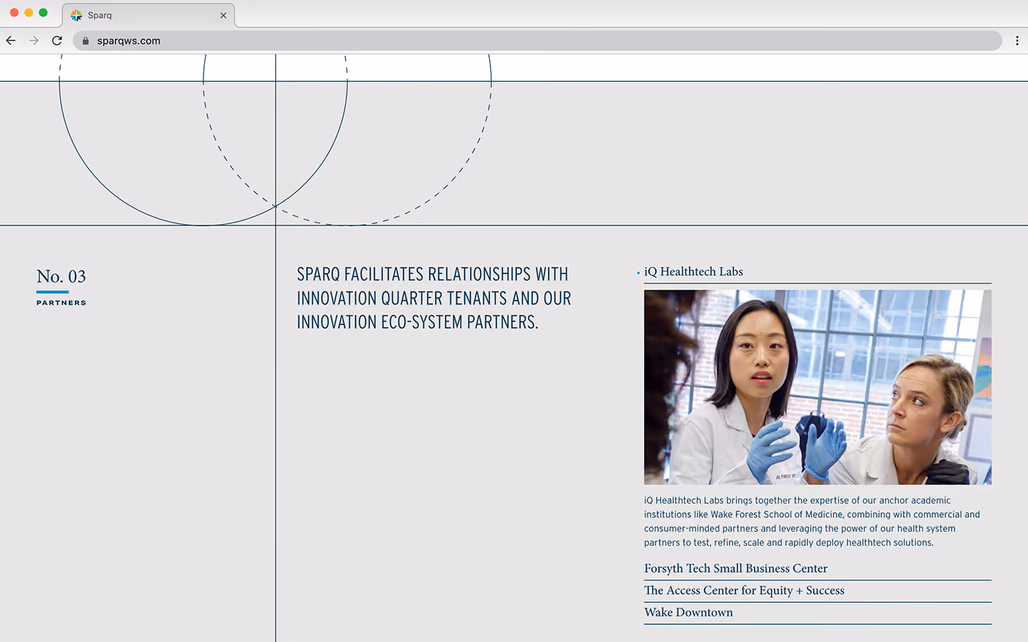 Sparq: Layout2