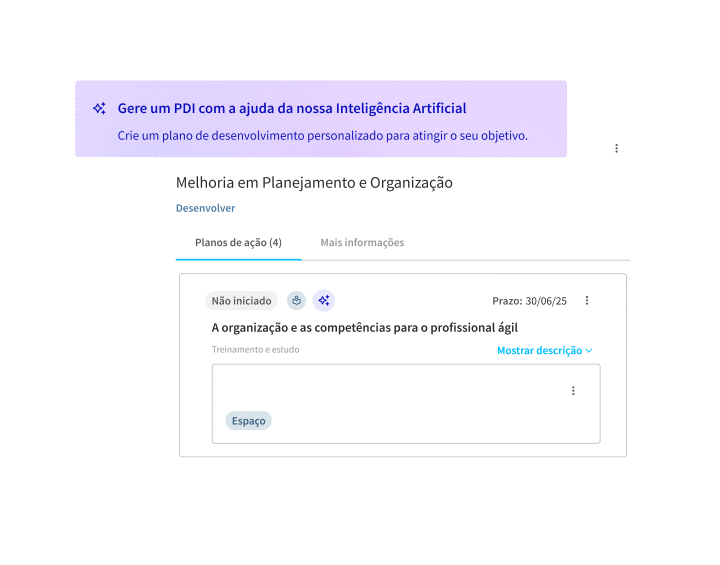Plataforma de PDI