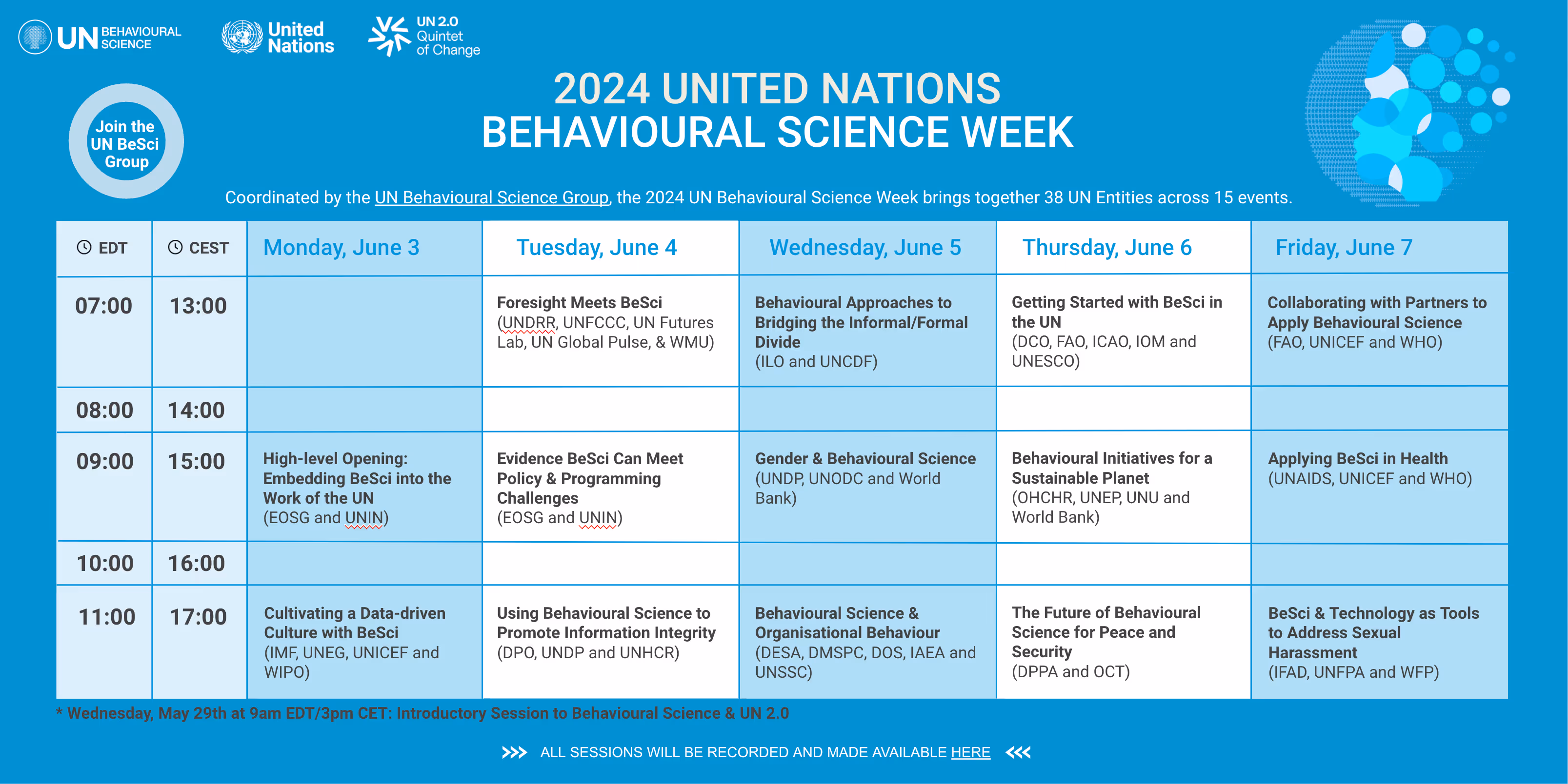2024 United Nations Behavioural Science Week Agenda