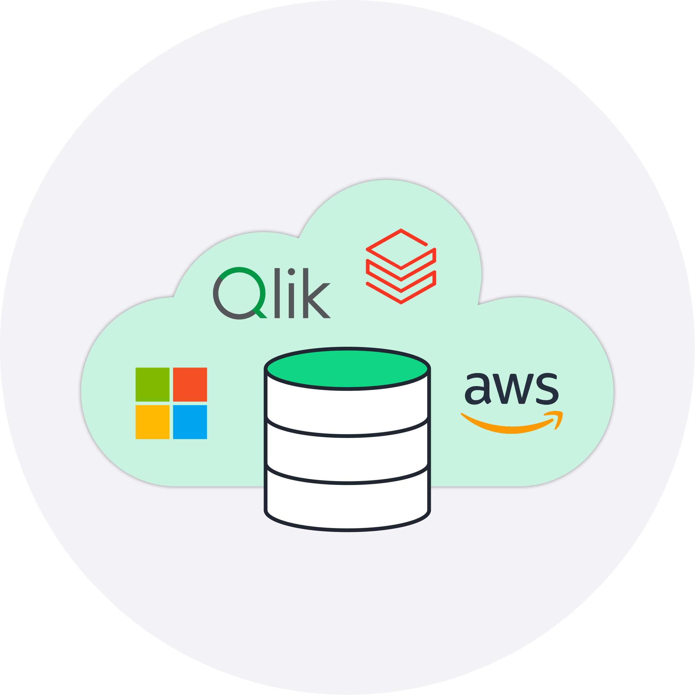 Thumbnail Image for Cloud Migration