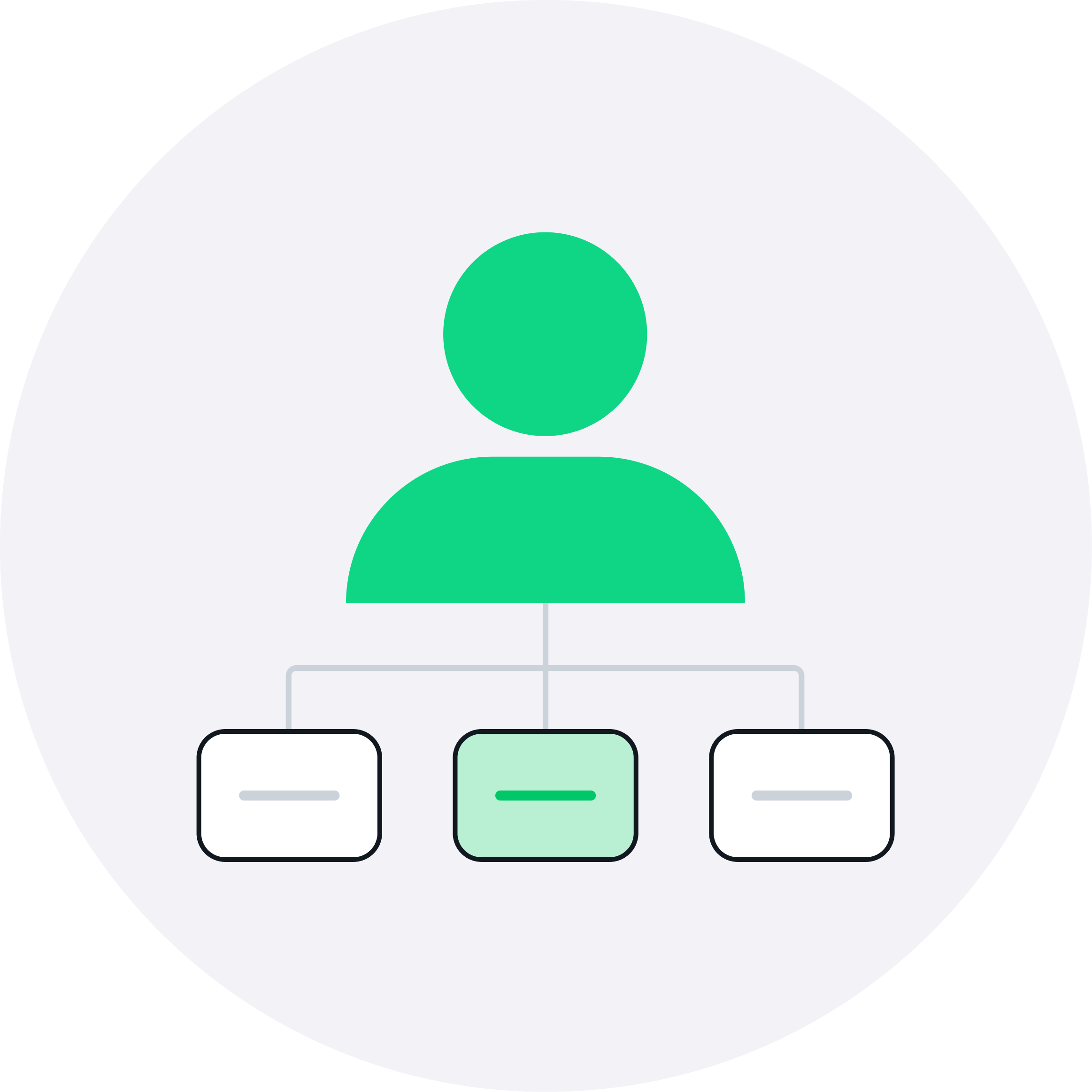 Thumbnail Image for Virtual CIO