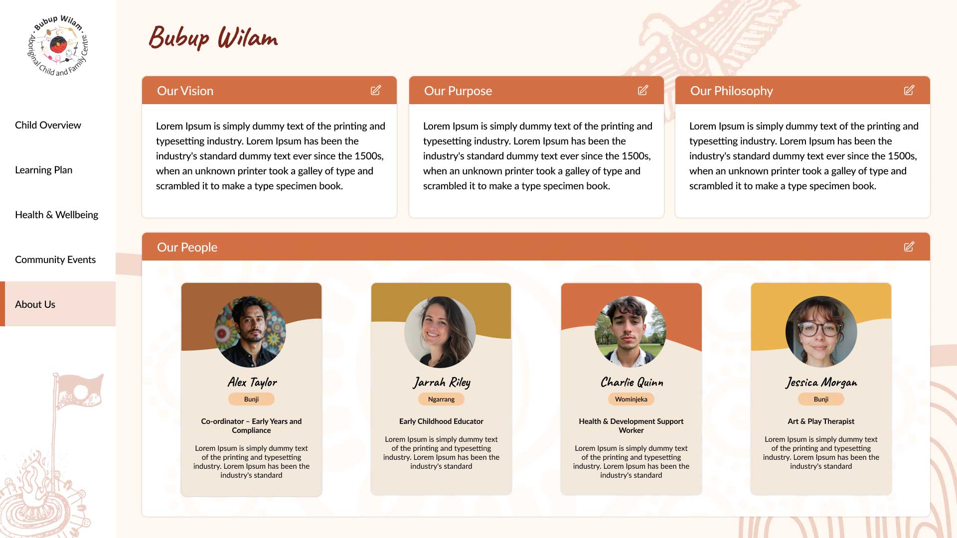 Bubup Wilam Wireframe Mockup Image