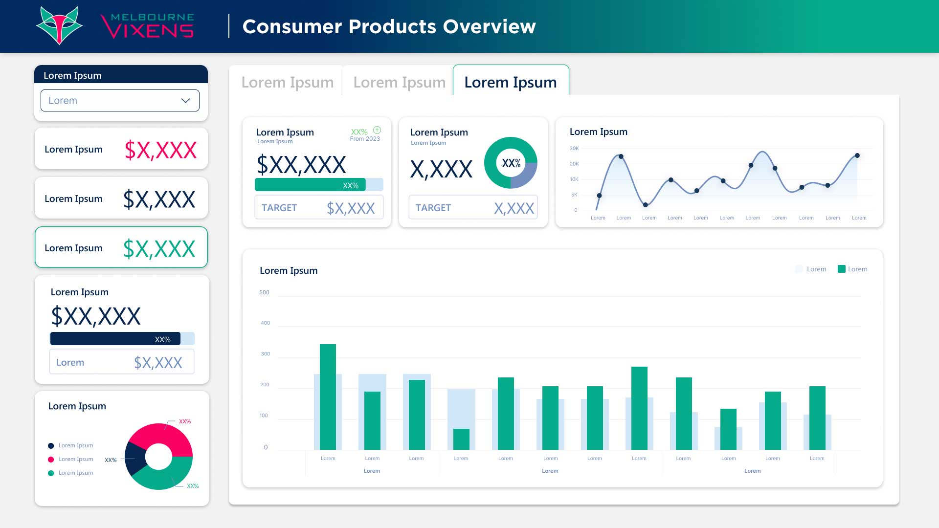 Netball Victoria Dashboard Wireframe