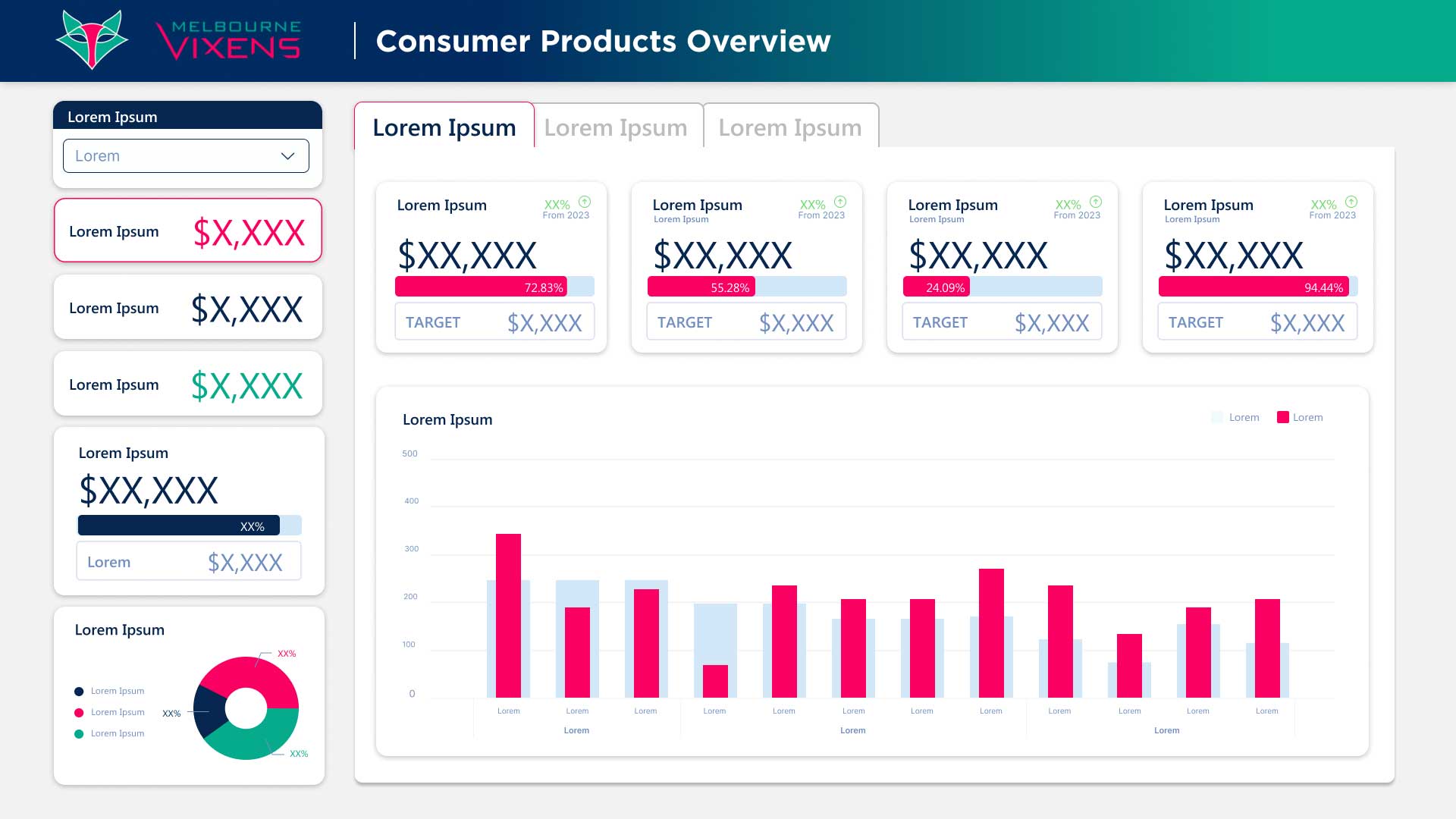Netball Victoria Dashboard Wireframe