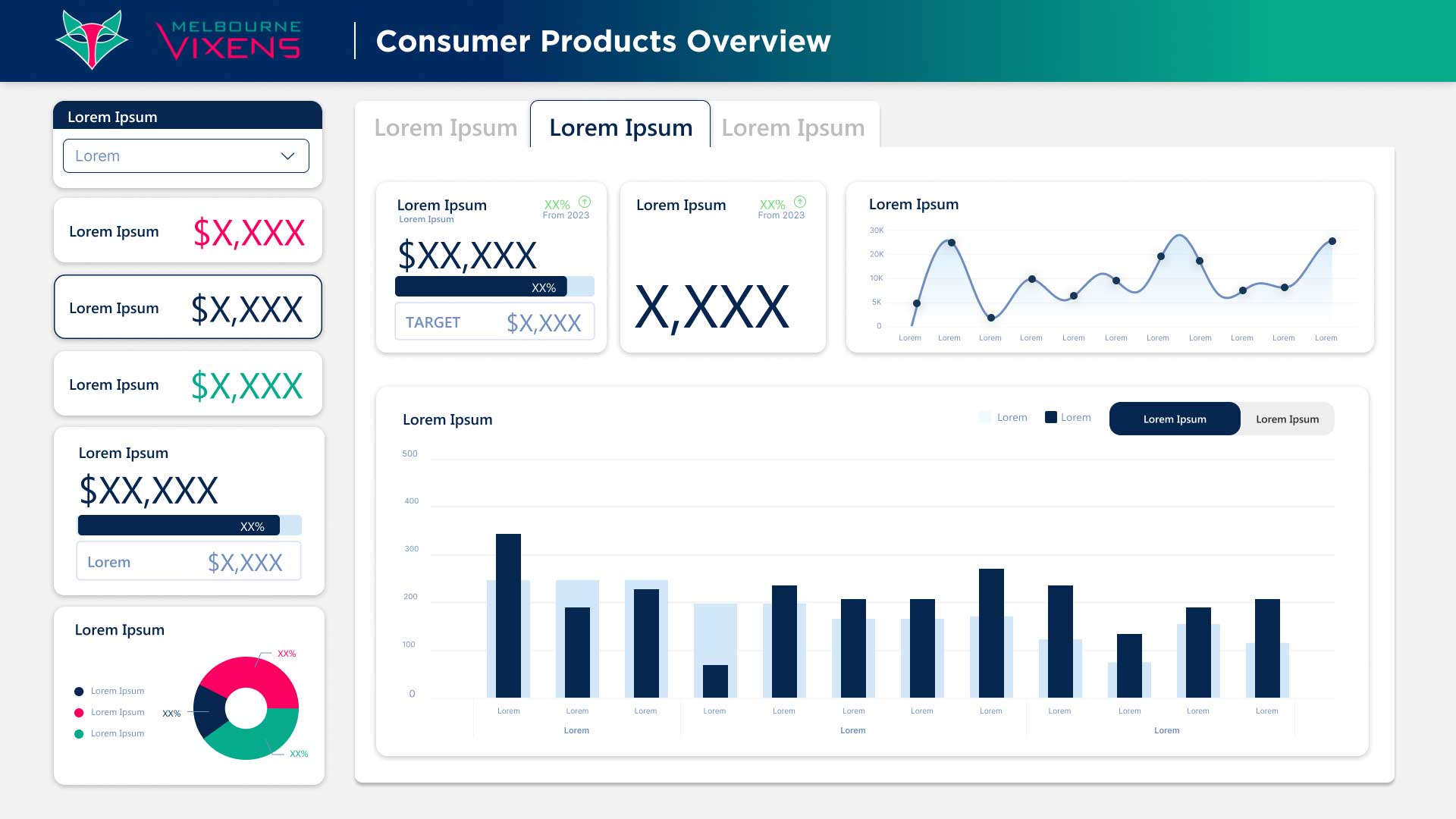 Netball Victoria Dashboard Wireframe