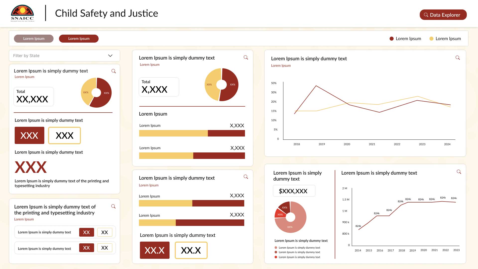 SNAICC Dashboard Wireframe