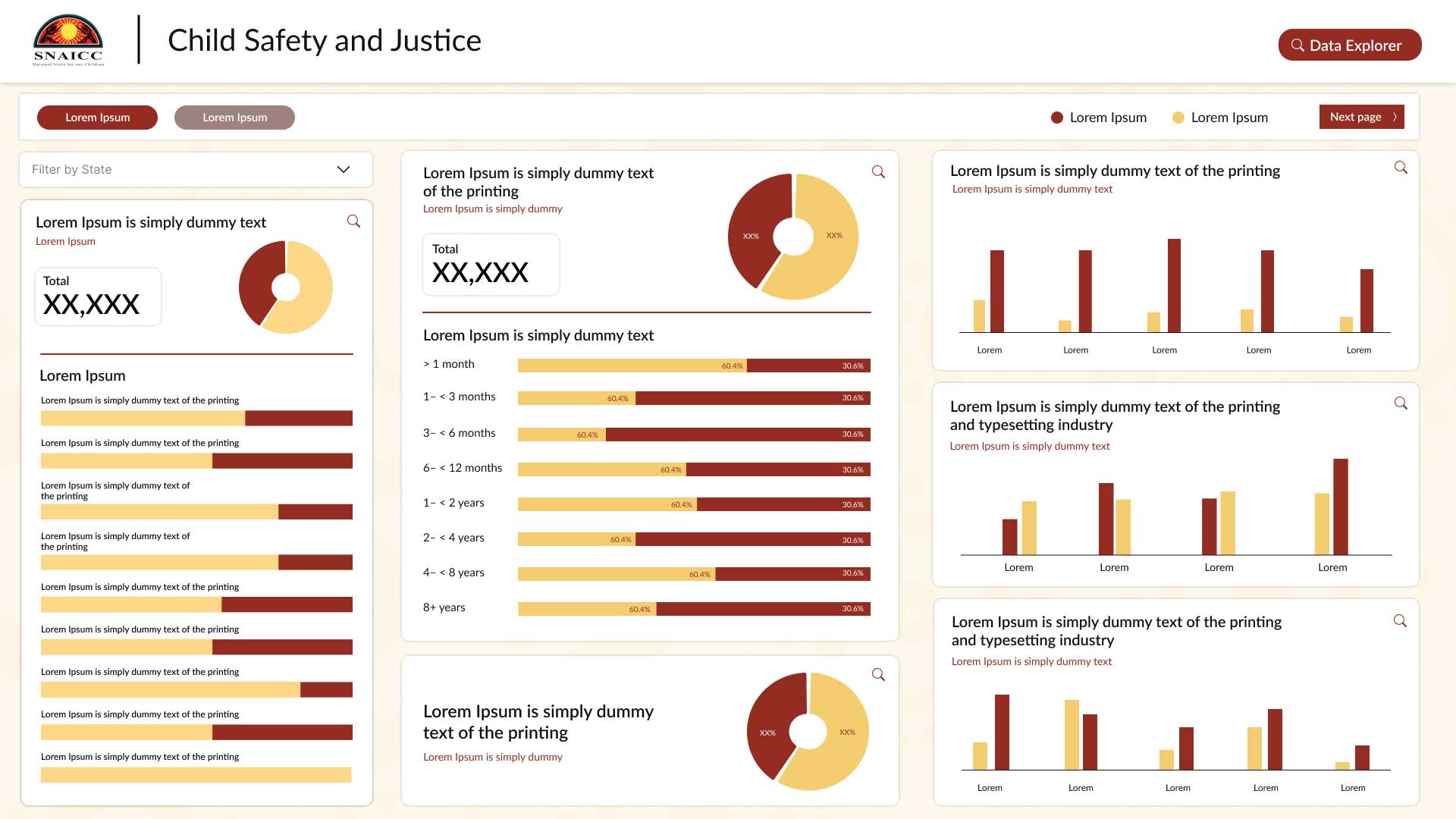 SNAICC Dashboard Wireframe