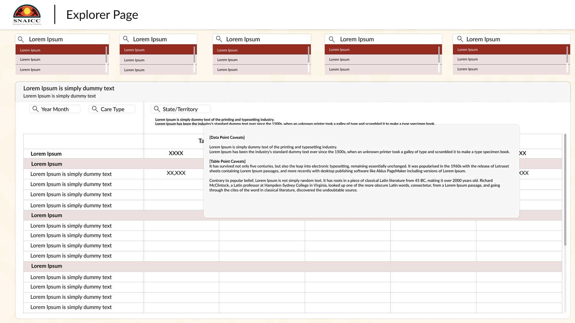 SNAICC Dashboard Wireframe
