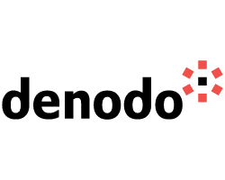 Denodo company logo
