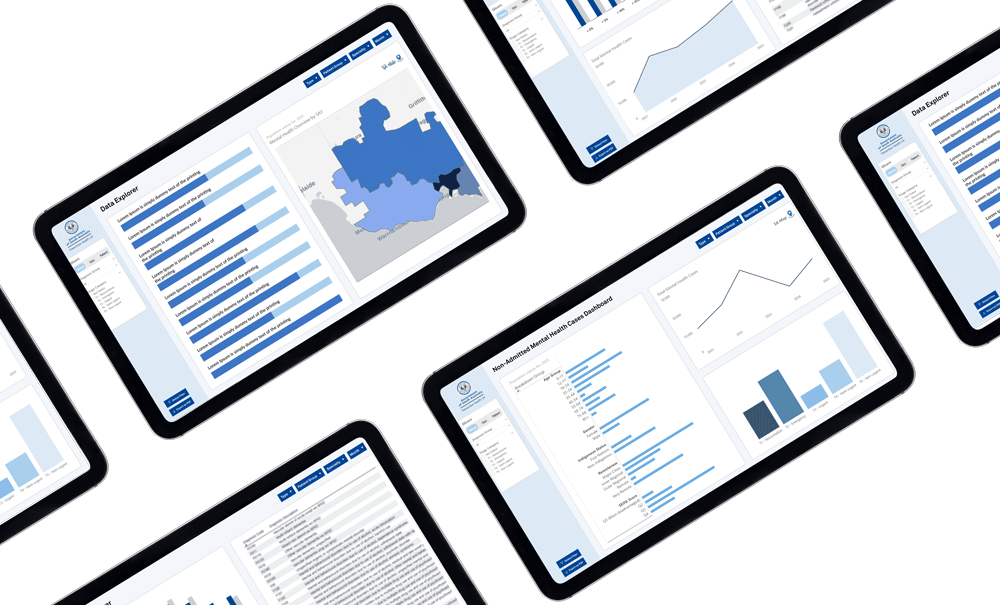 Tablets showing healthcare dashboard screens with daily huddle data and removal stats.