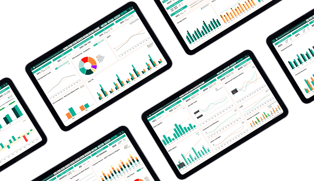 Multiple tablets showing dashboards with various charts and graphs including bar, line, and pie charts.