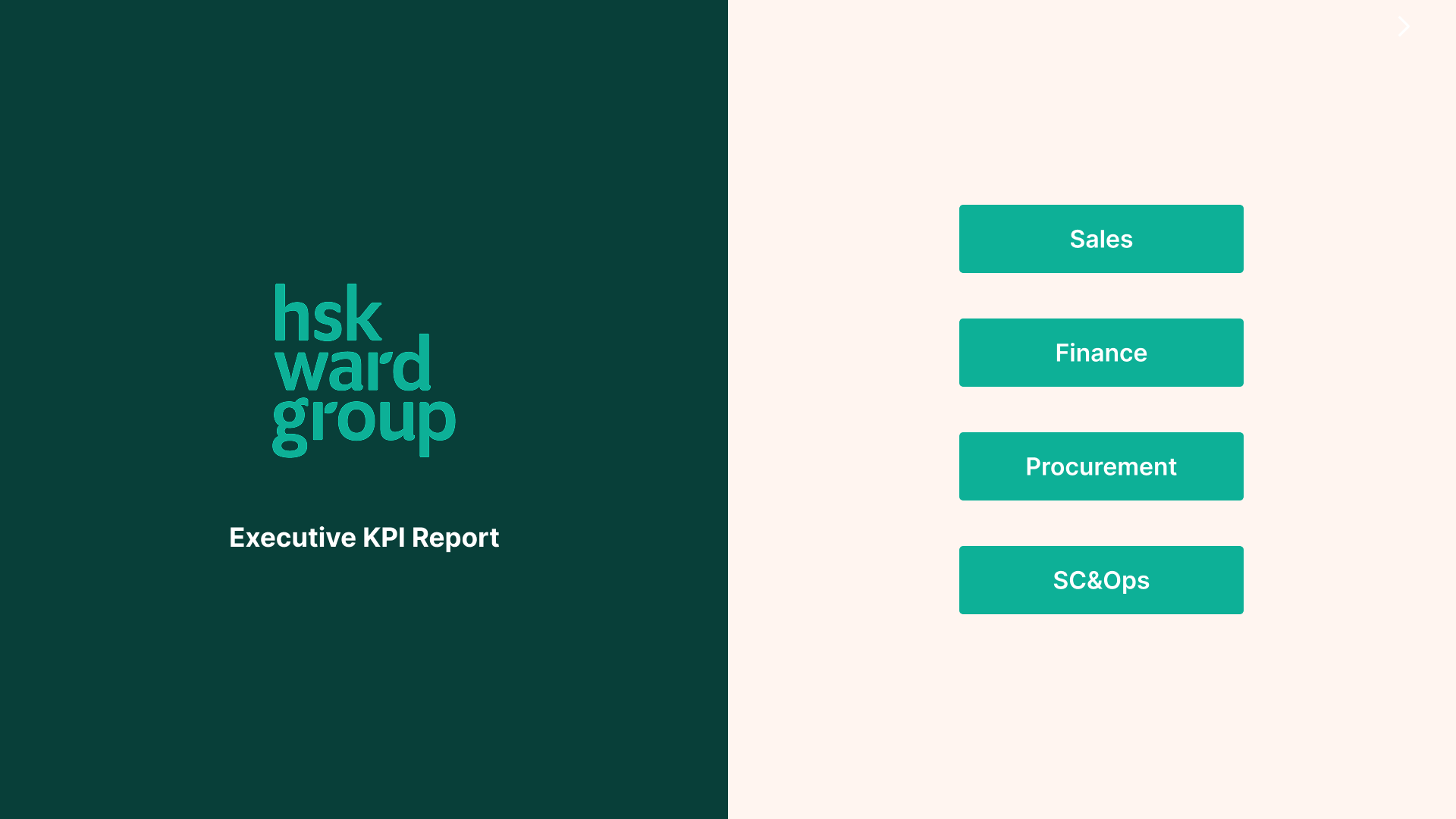 HSK Ward Group logo with Executive KPI Report title and buttons for Sales, Finance, Procurement, and SC&Ops.