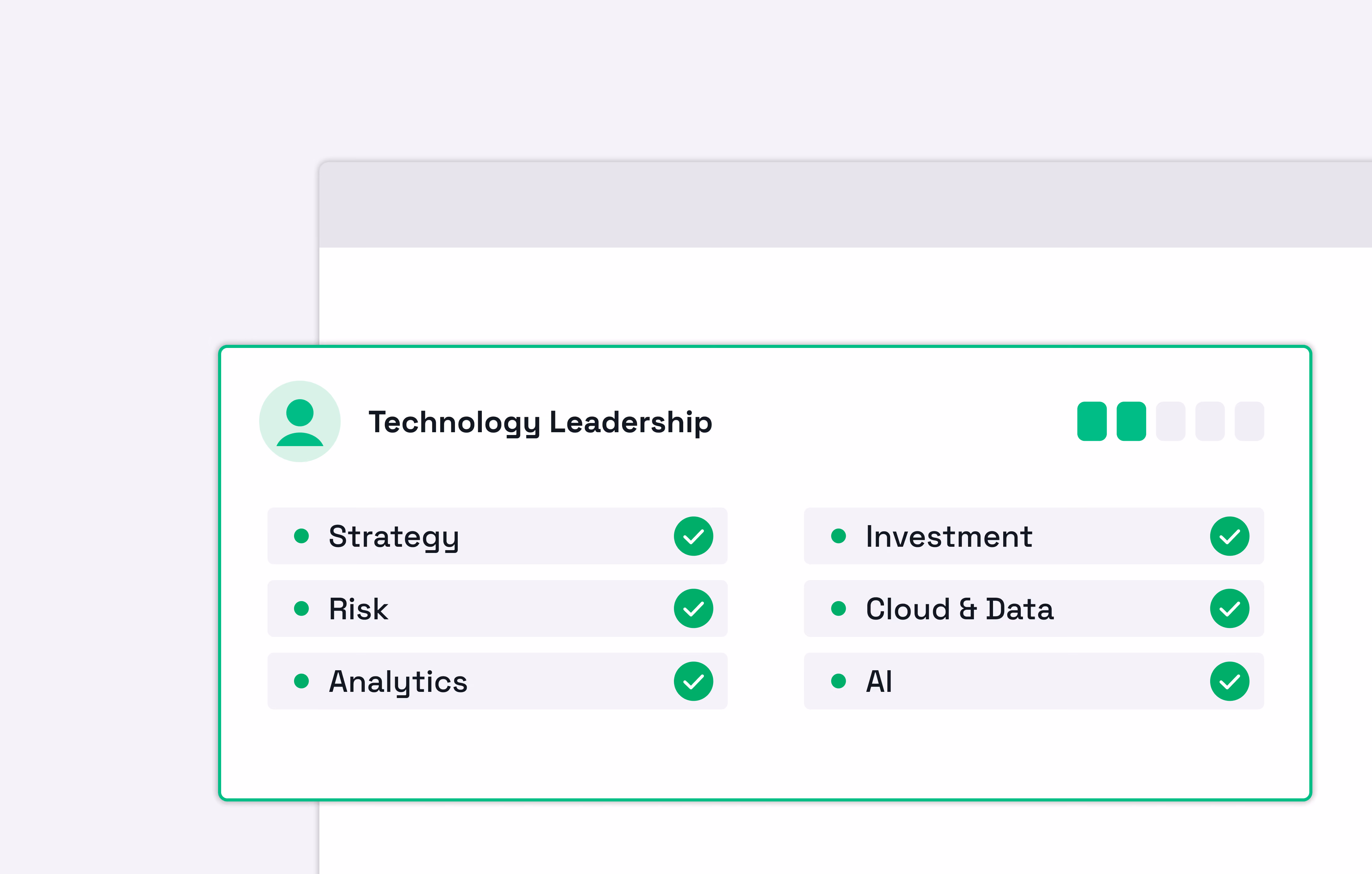 A card titled Technology Leadership featuring two columns of listed topics with green check marks: Strategy, Risk, Analytics on the left; Investment, Cloud & Data, AI on the right.