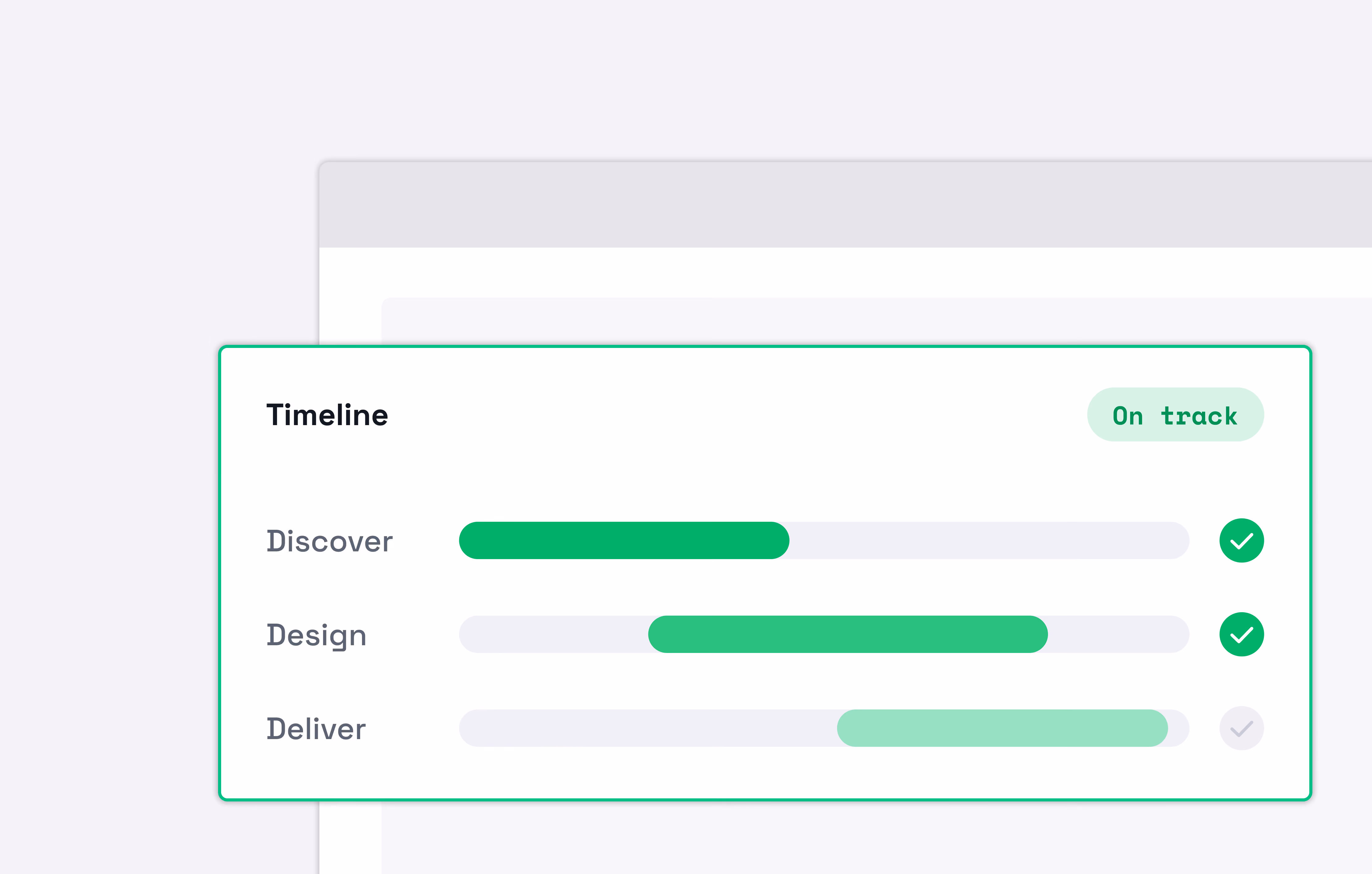 Project timeline with three stages: Discover, Design, and Deliver, each shown with horizontal progress bars partially filled in green shades and check marks indicating completion for Discover and Design, with Deliver still in progress. The timeline status is marked as 'On track.'