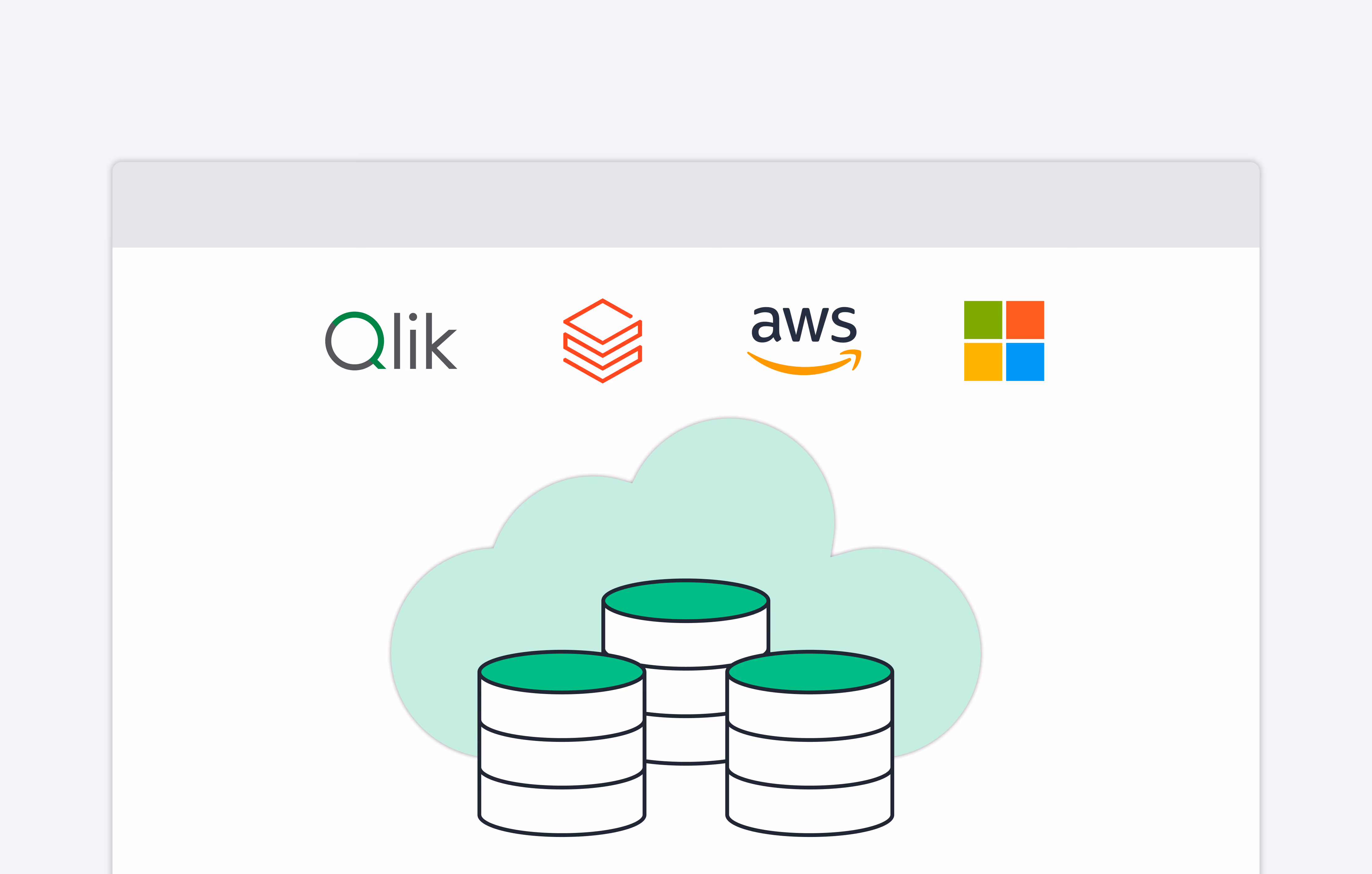 Illustration of three database cylinders in front of a cloud shape, with logos of Qlik, Databricks, AWS, and Microsoft above.