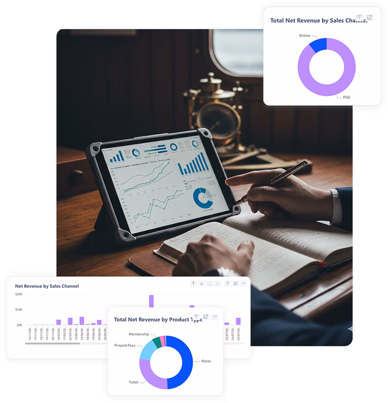 Boat tour operator reviewing real-time revenue and performance analytics on a tablet using RocketRez dashboards.