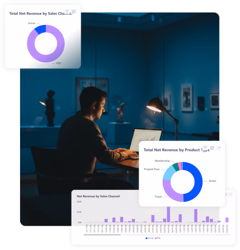 Park manager reviewing real-time ride throughput and revenue dashboards on tablet