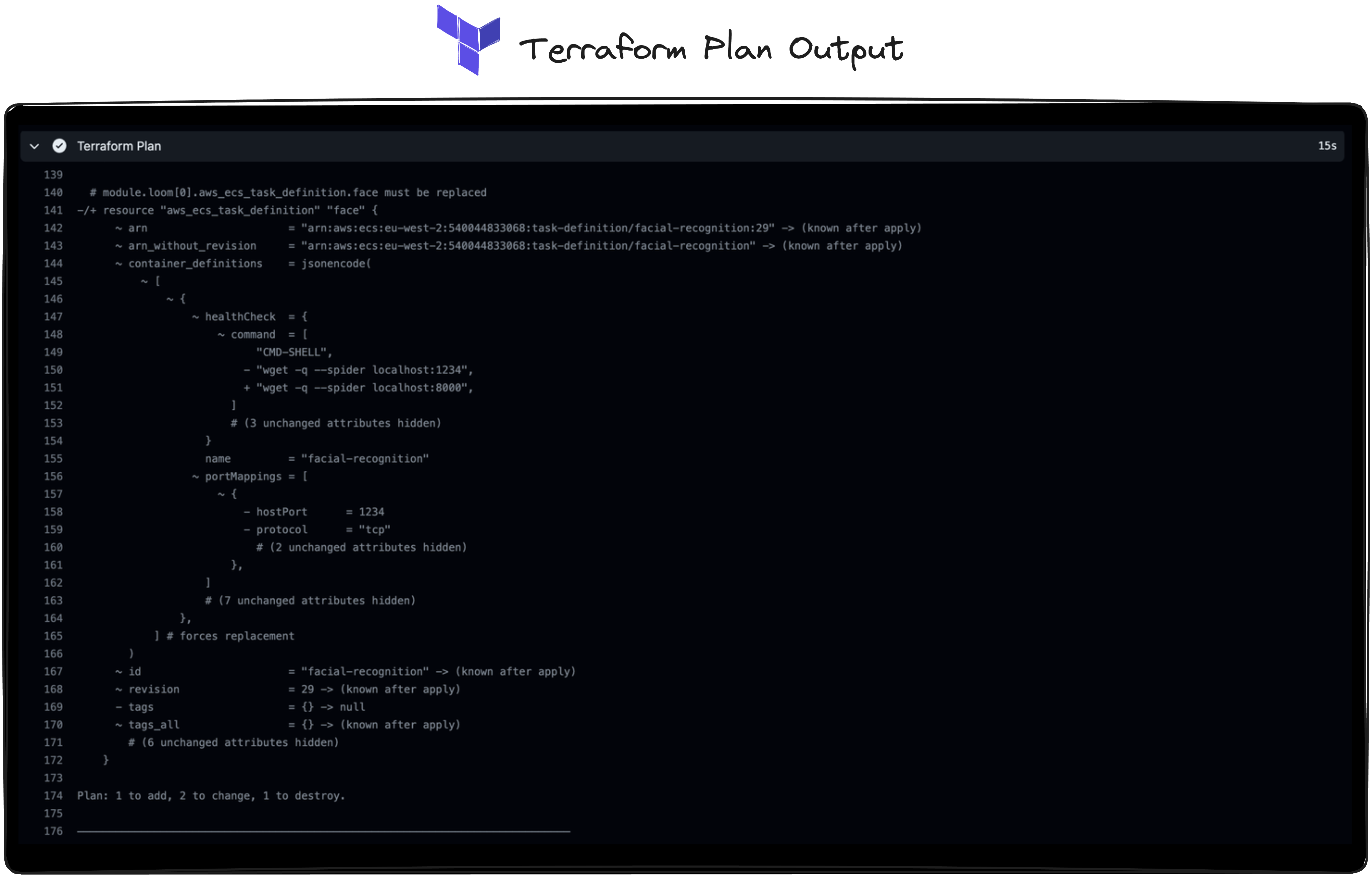 Terraform Plan output