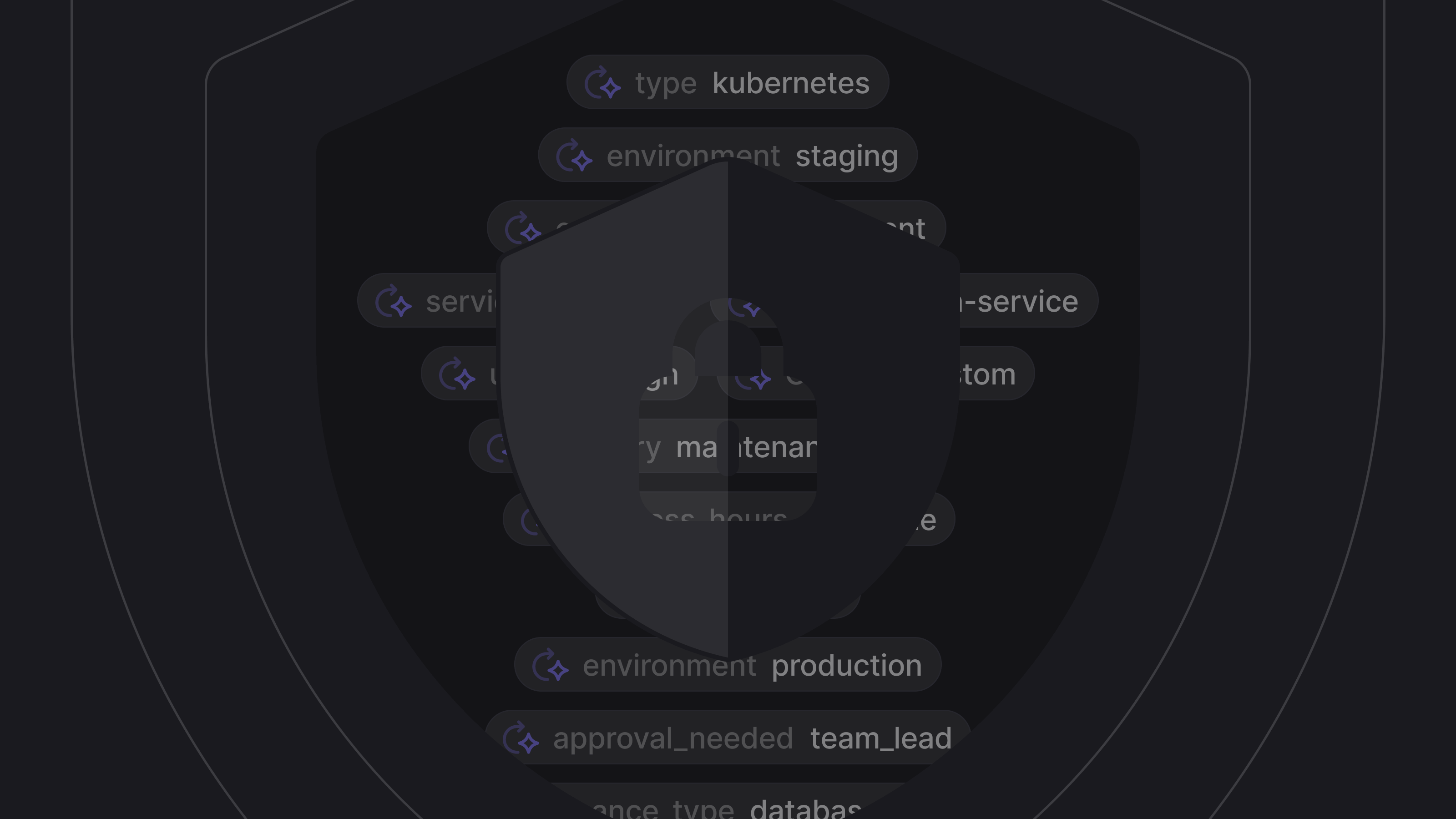 Protect your critical AWS infrastructure with intelligent auto tagging