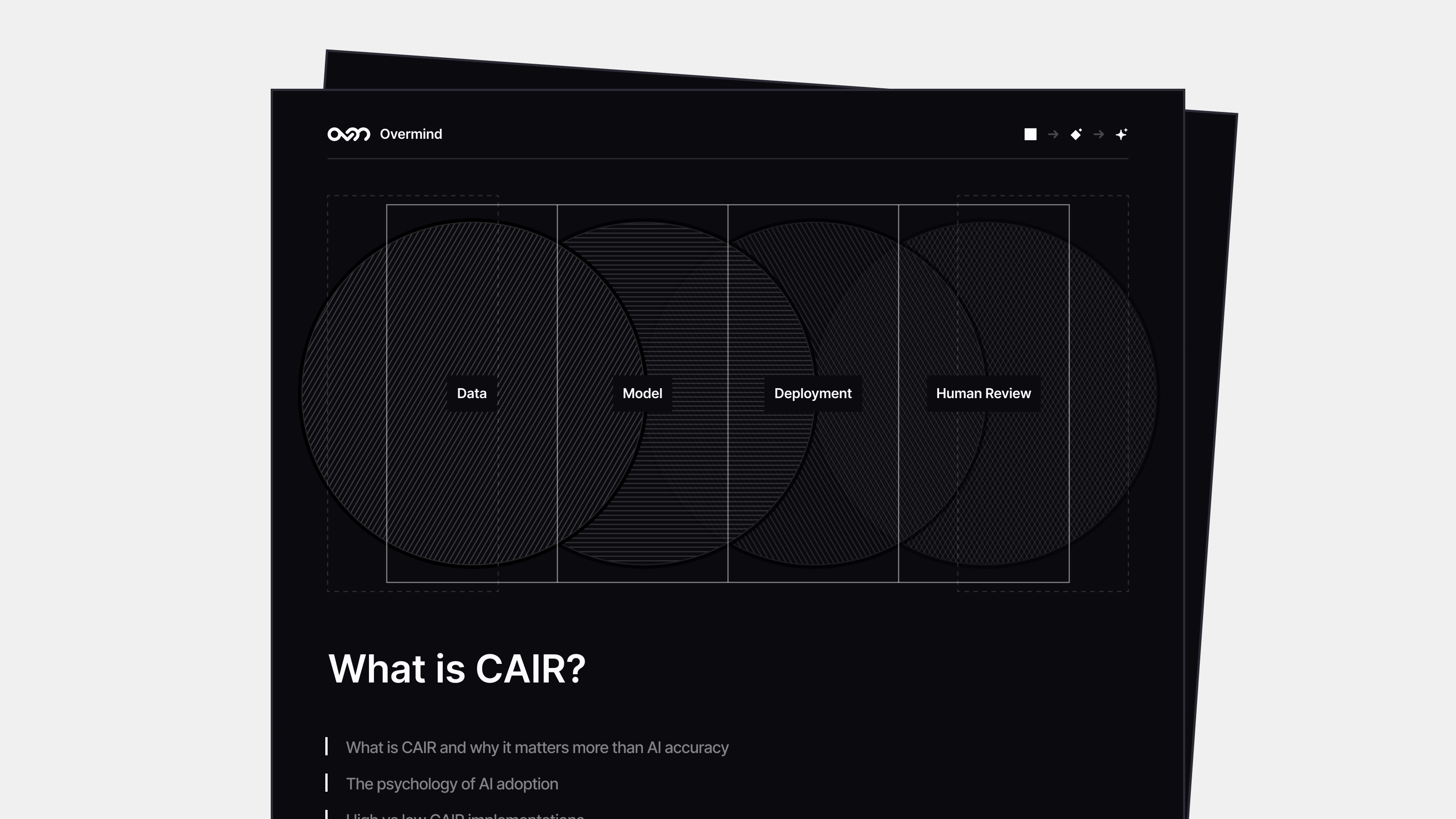 Stop Evaluating AI Tools Based on Demos. Use This Framework Instead