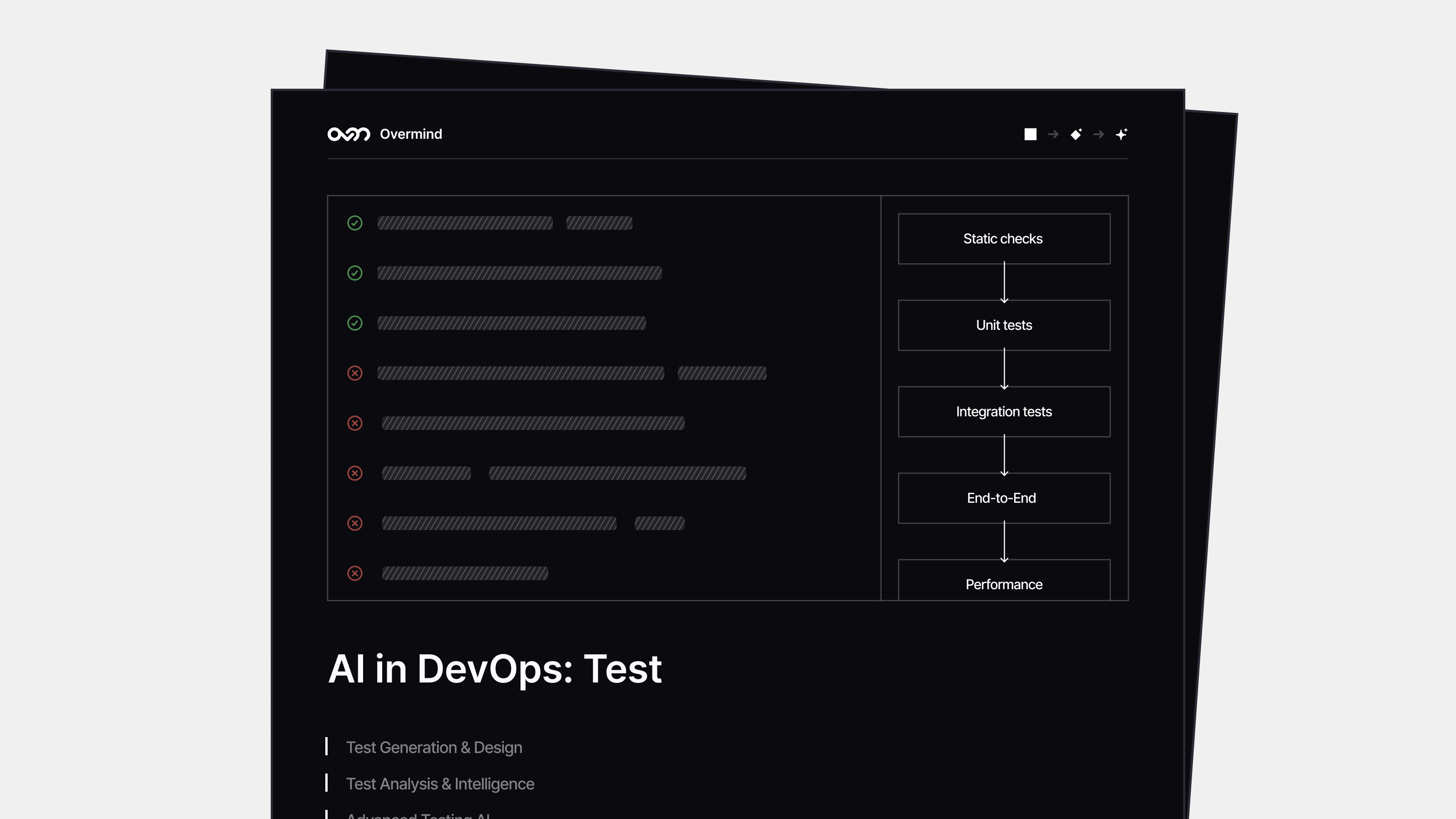 CAIR Framework: Evaluating AI for Software Testing