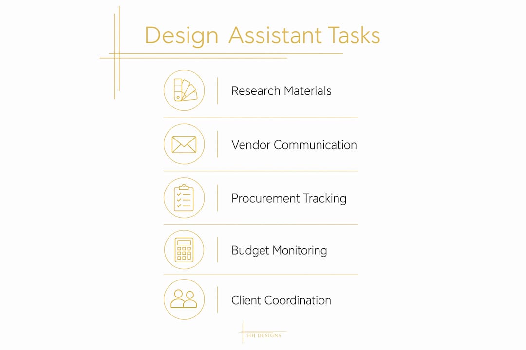 Infographic showing main design assistant responsibilities