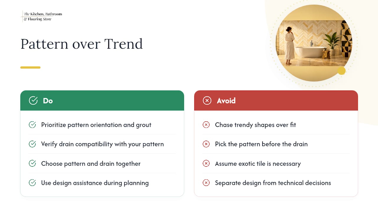 Why We Think Pattern Choice Beats Trend Chasing — overview diagram