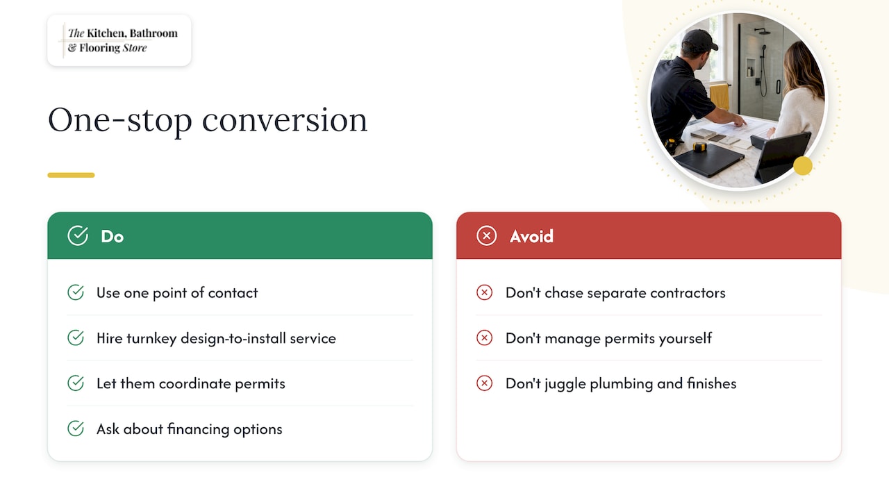 A local, one-stop option for your conversion — overview diagram
