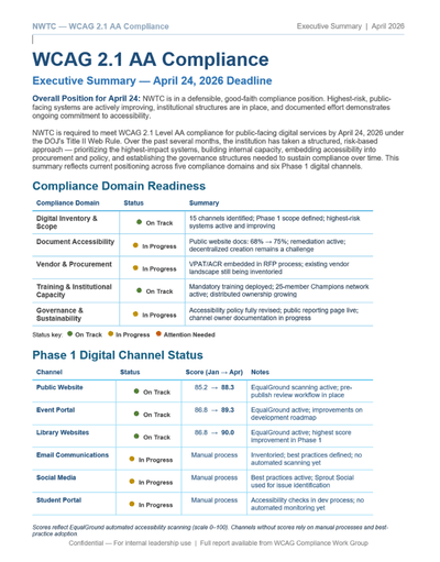 Capture of an executive summary provided in April to assess overall compliance with WCAG standards