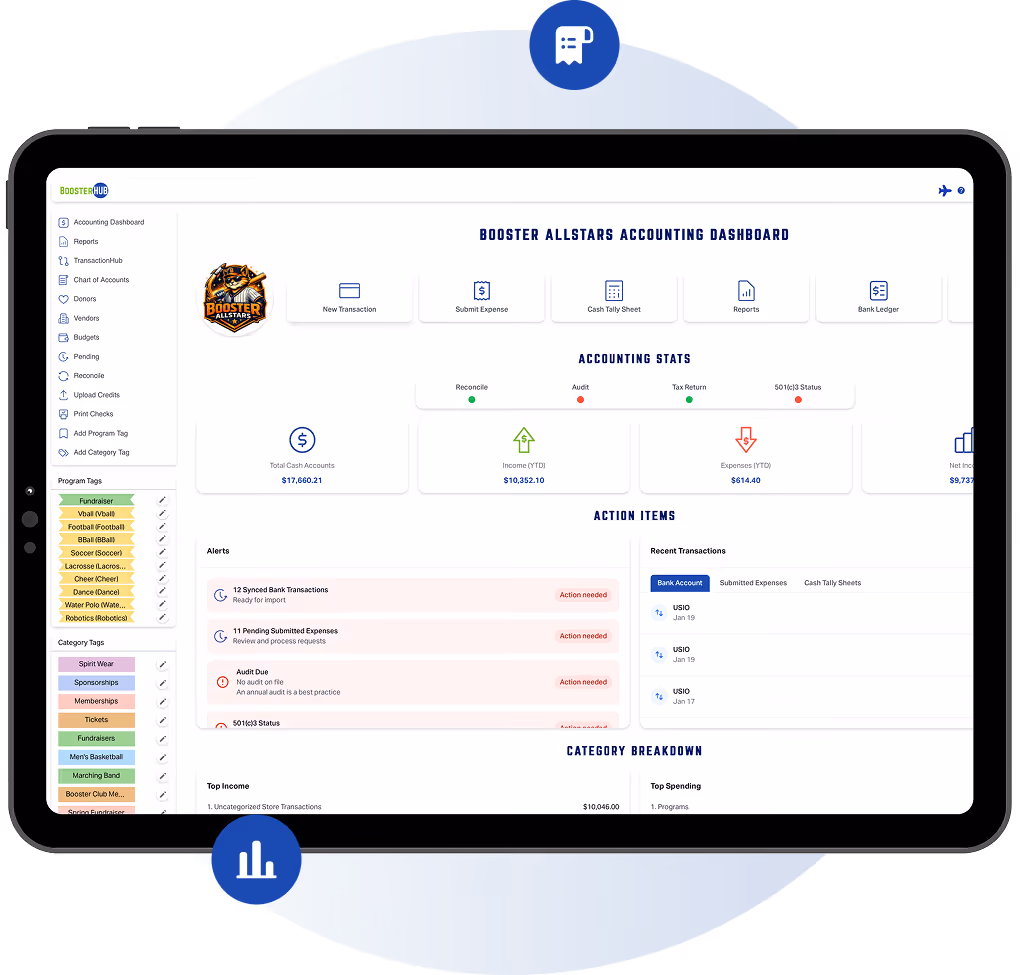 Collage of images showing two female soccer players reviewing notes, a business meeting with charts and calculator, and a group of children in soccer uniforms raising their hands outdoors.