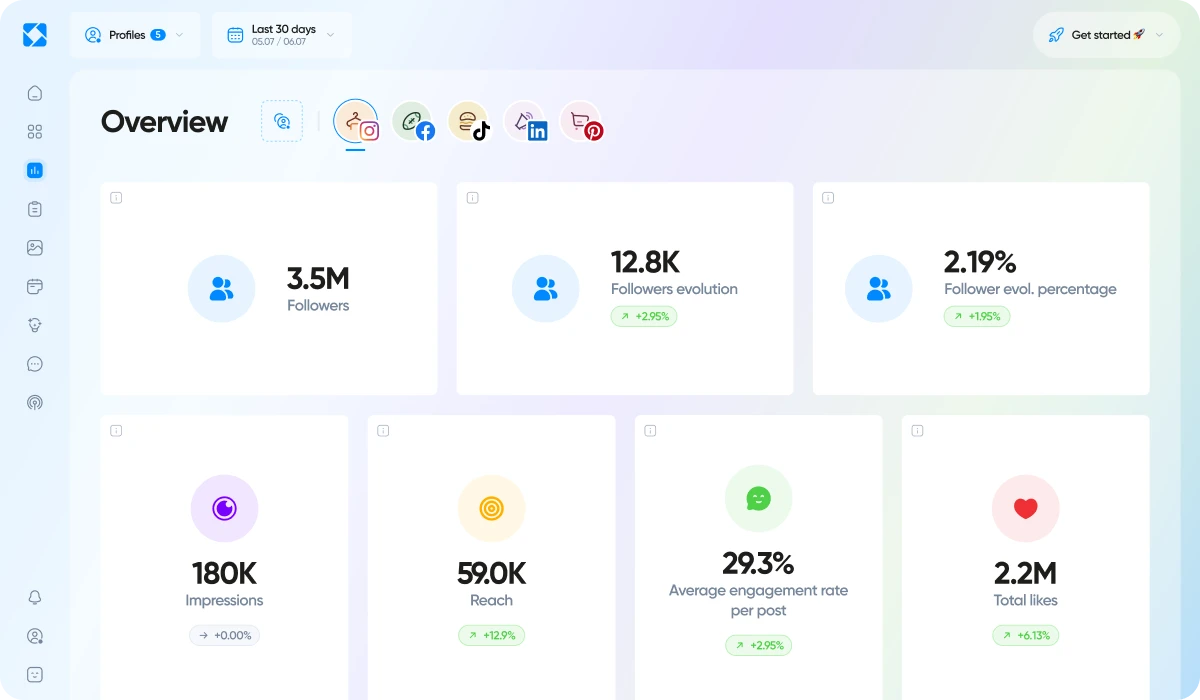 New look on Iconosquare