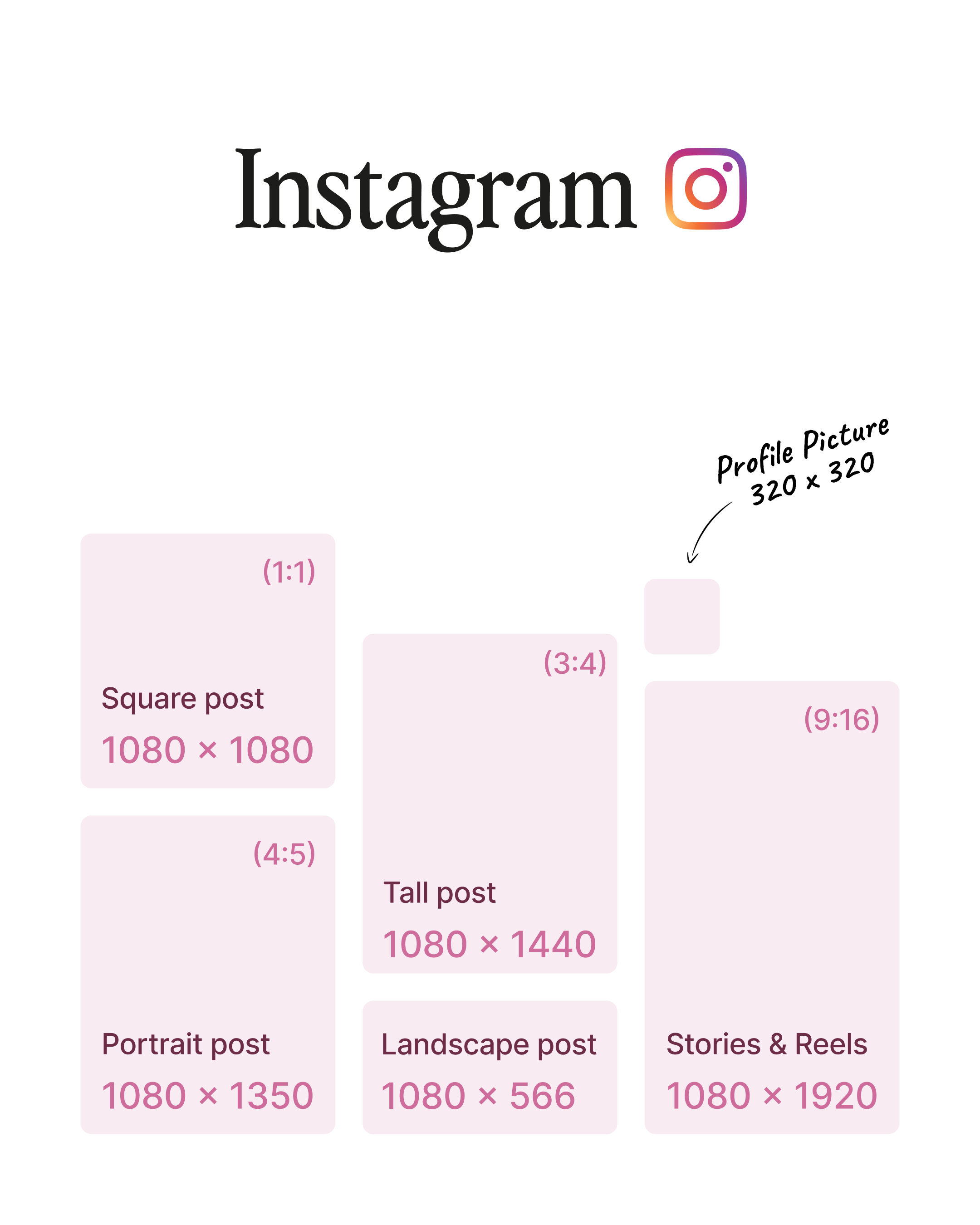 Instagram Image Size Guide