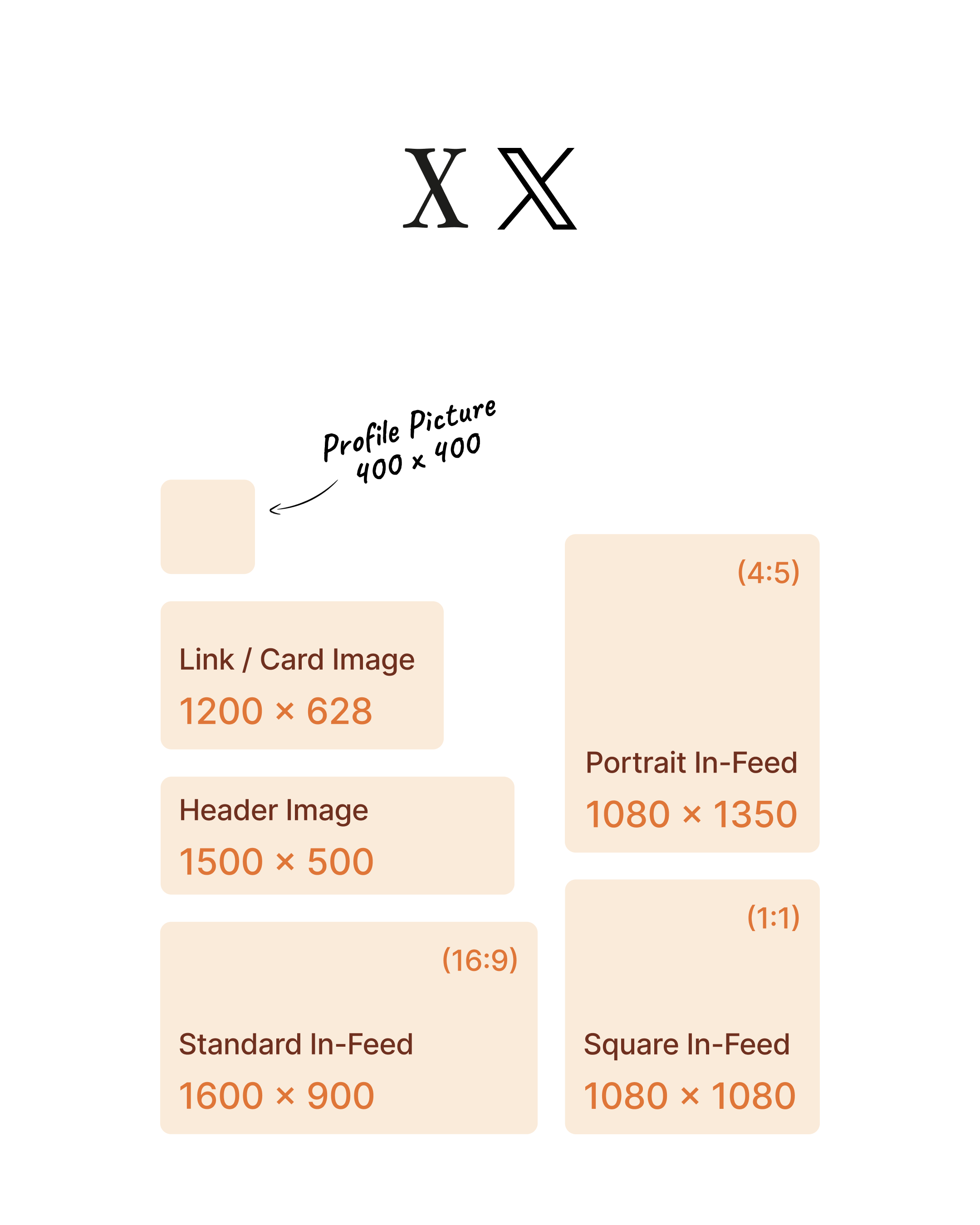 X (Twitter) Image Size Guide