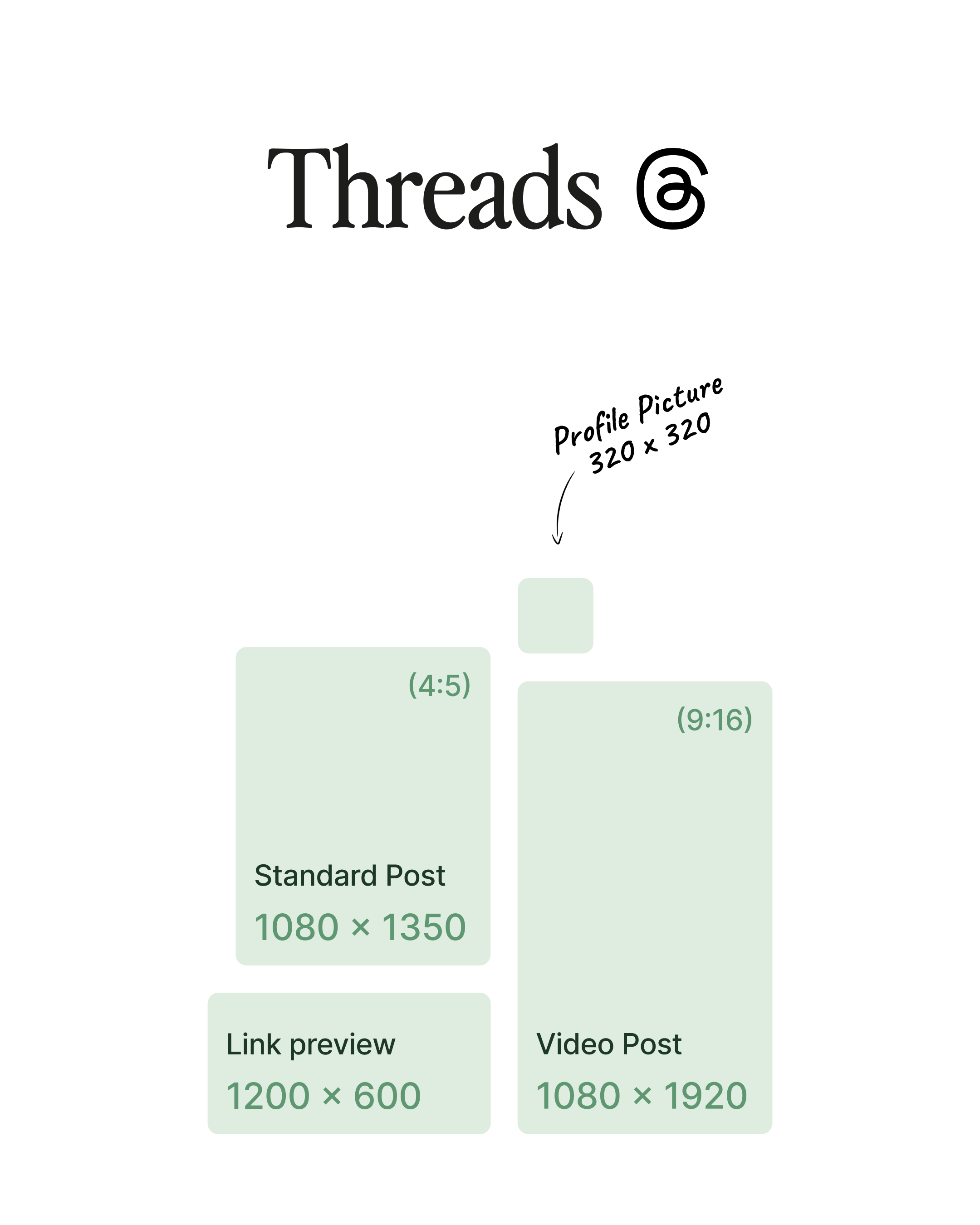 Threads Image Size Guide