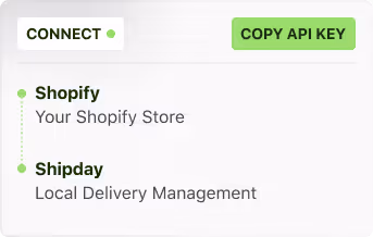 Shipday app mockup