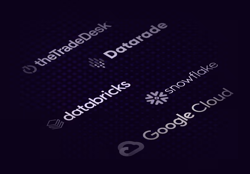 ILI marketplace integration