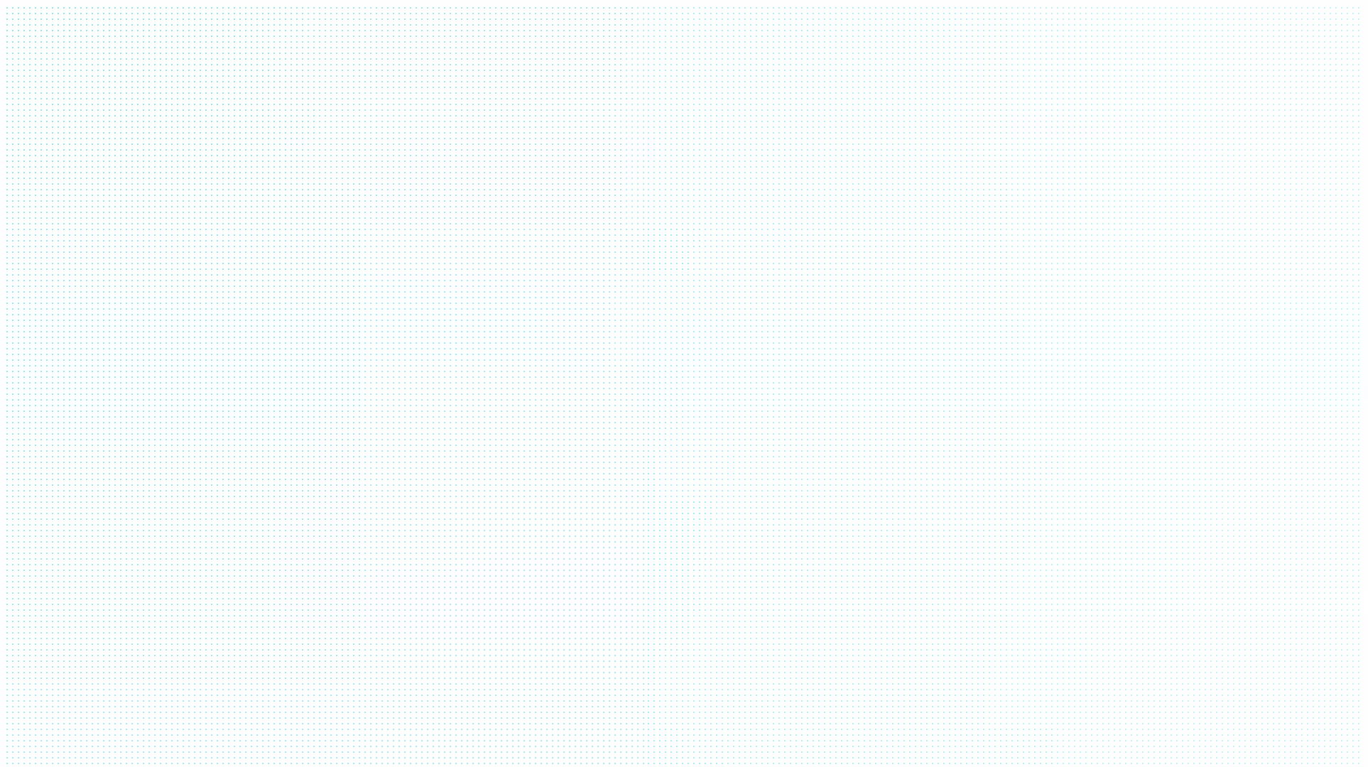 Ambee air quality API background