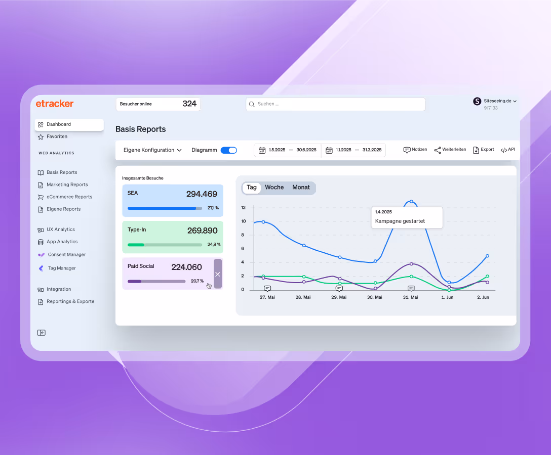 etracker Dashboard Design