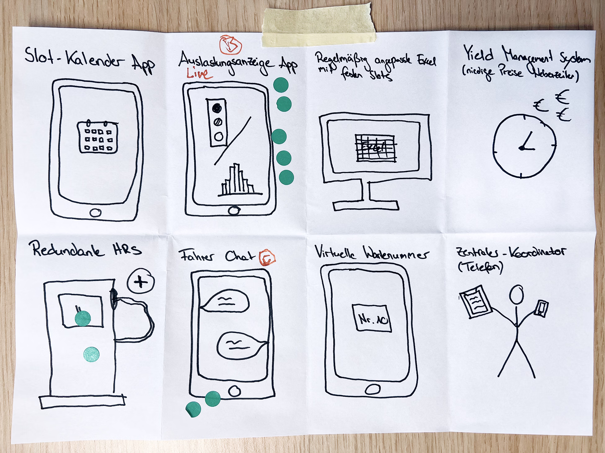 UX Design Workshop – Crazy8