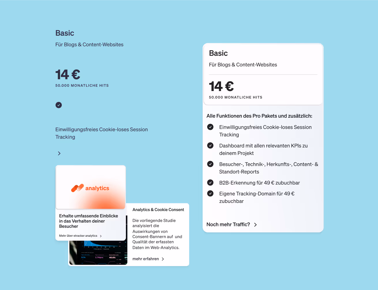 Design System - Komponenten- und Musterbibliotheken