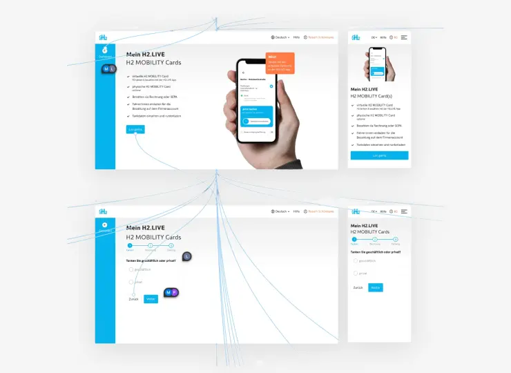 Produkt - MVP, Klickdummy