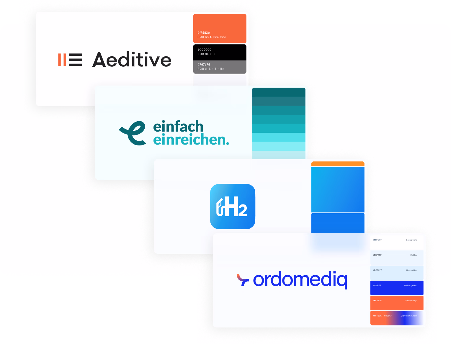 Siteseeing entwickelt Brand Design, das mit Strategie beginnt und mit Haltung endet.