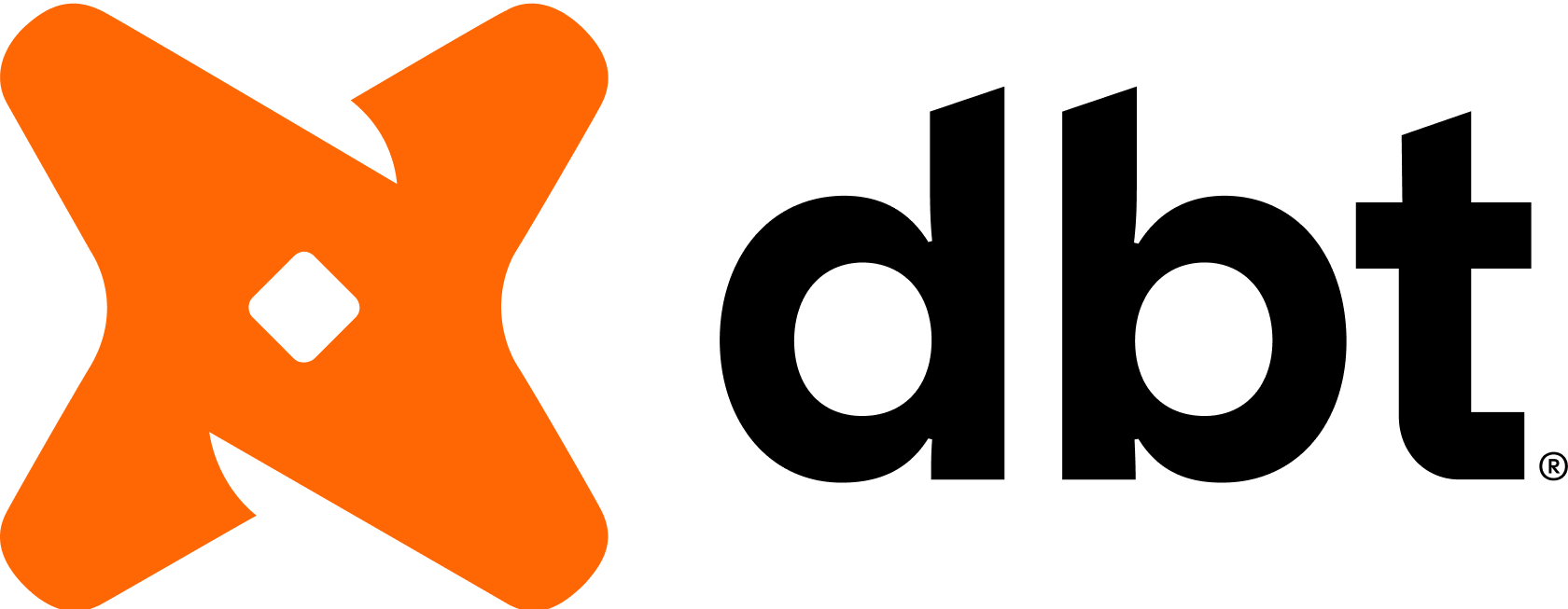 dbt logo