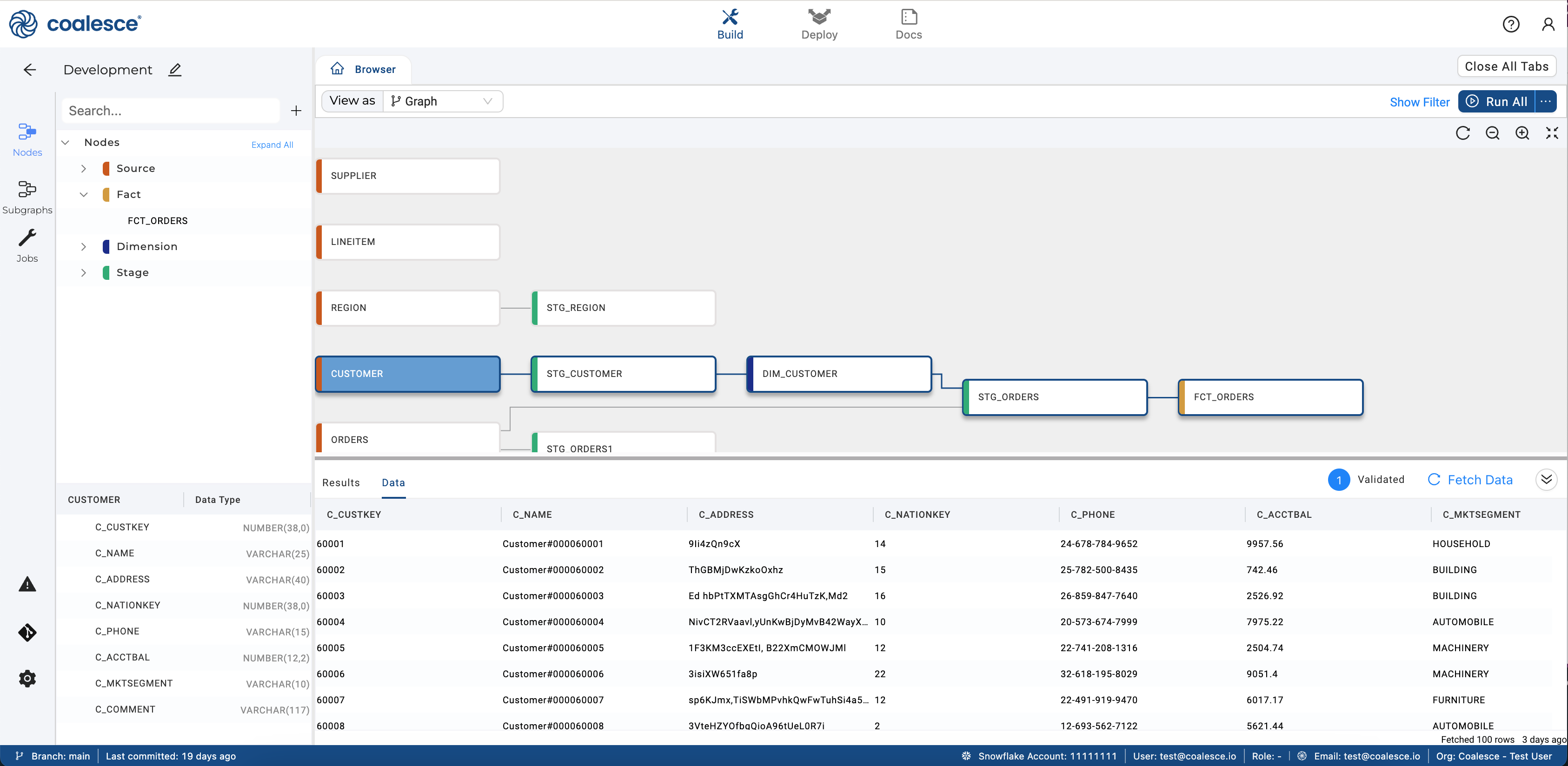 Pipeline development in Coalesce