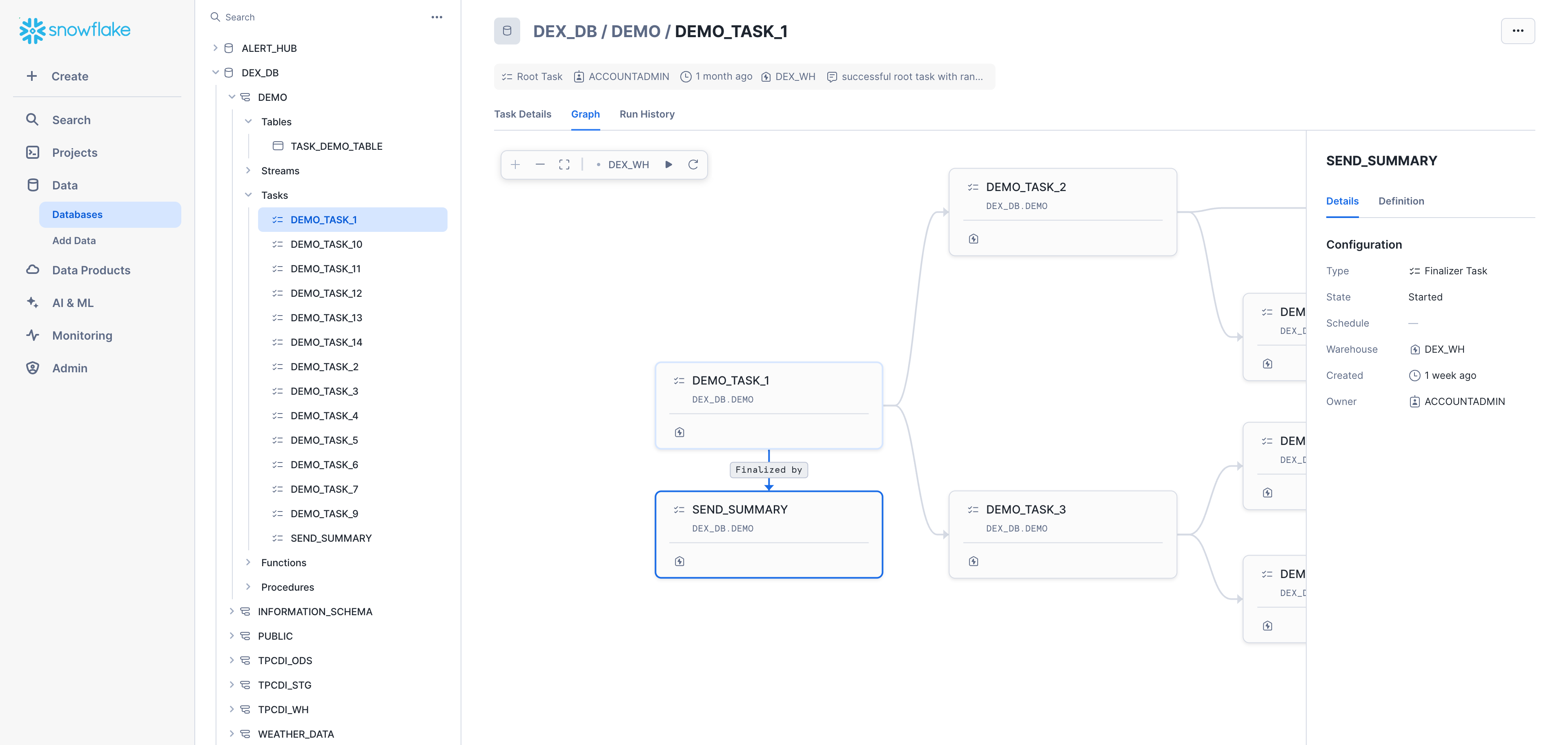 Snowflake data platform task graph