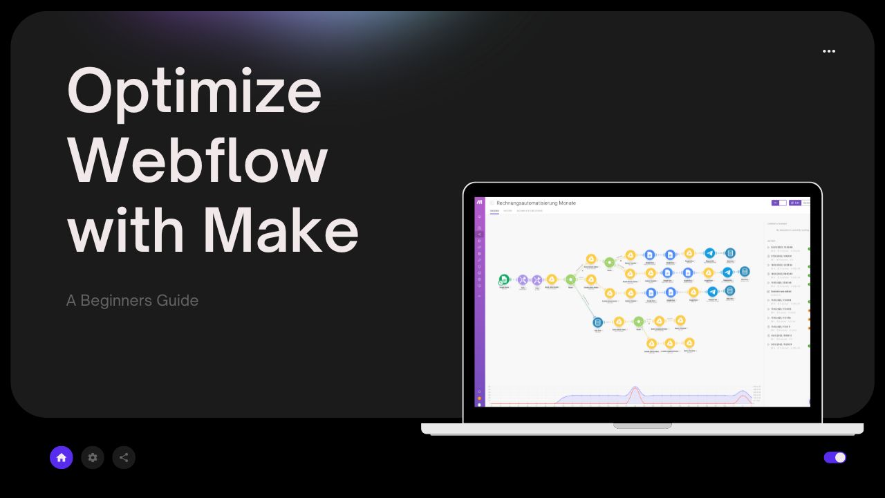 Comment optimiser le flux Web avec Make (anciennement Integromat) : Guide du débutant