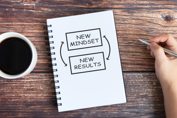  By cultivating a growth mindset, we can break free from self-imposed limitations, embrace challenges, and continuously improve ourselves. Through conscious effort and practice, we can develop a growth-oriented outlook that empowers us to achieve greater success and fulfillment.